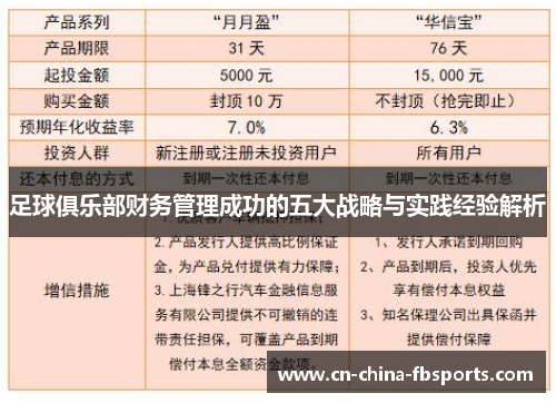 足球俱乐部财务管理成功的五大战略与实践经验解析