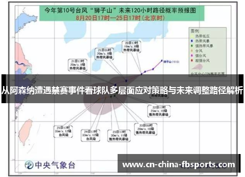 从阿森纳遭遇禁赛事件看球队多层面应对策略与未来调整路径解析