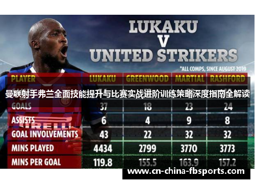曼联射手弗兰全面技能提升与比赛实战进阶训练策略深度指南全解读