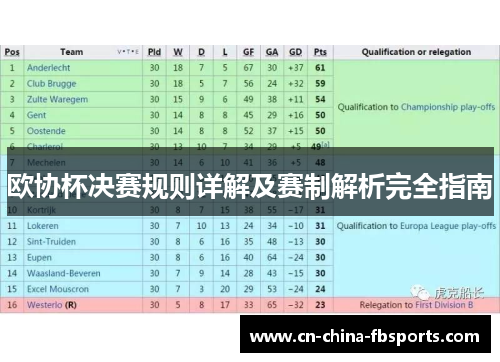 欧协杯决赛规则详解及赛制解析完全指南