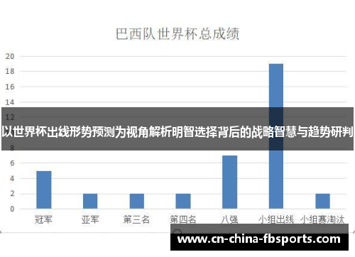以世界杯出线形势预测为视角解析明智选择背后的战略智慧与趋势研判