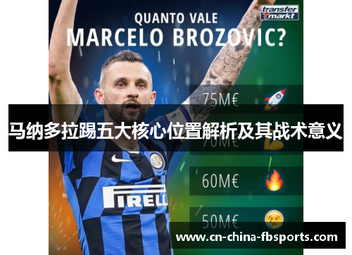 马纳多拉踢五大核心位置解析及其战术意义